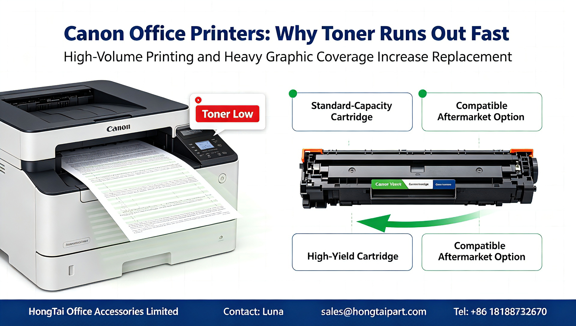 Τελευταία εταιρικά blogs για Frequent Toner Replacement for Canon Office Printers: Causes & Cost-Saving Solutions
