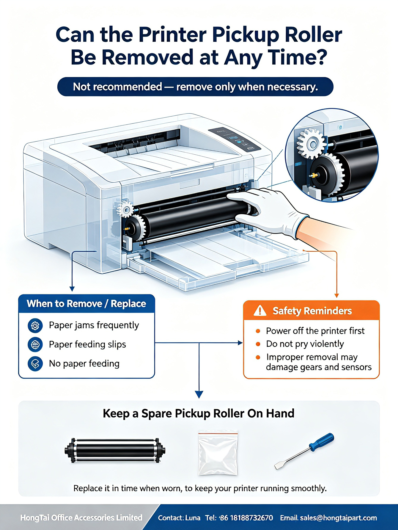 Τελευταία εταιρικά blogs για Can Printer Pickup Roller Be Removed At Any Time? Maintenance Guide